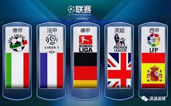 翁達夫的年