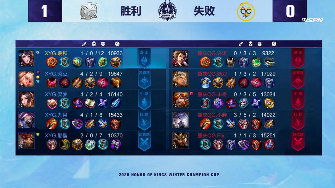 乐部效仿的 乐部效仿的