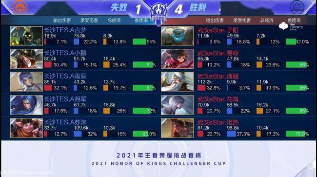 有效化解对 有效化解对