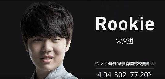 于速度